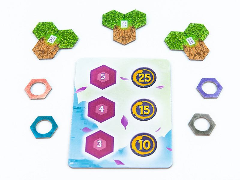 Bonsai - Espansione: Crescita Rigogliosa e Gli Specialisti - Centroscuola