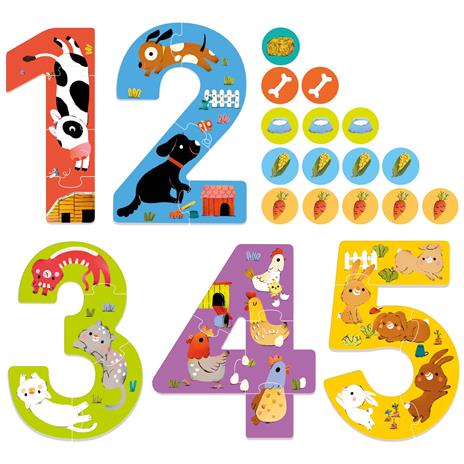 Happy Numbers - Centroscuola