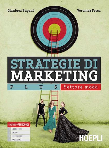 Strategie di marketing - Plus - Settore moda - Centroscuola