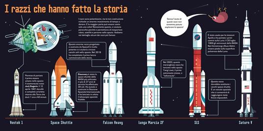 Esploriamo lo spazio - Centroscuola