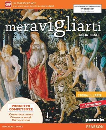 Meravigliarti - Storia dell'arte - Centroscuola