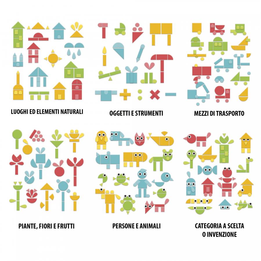 Il Gioco delle Trasformazioni - Centroscuola