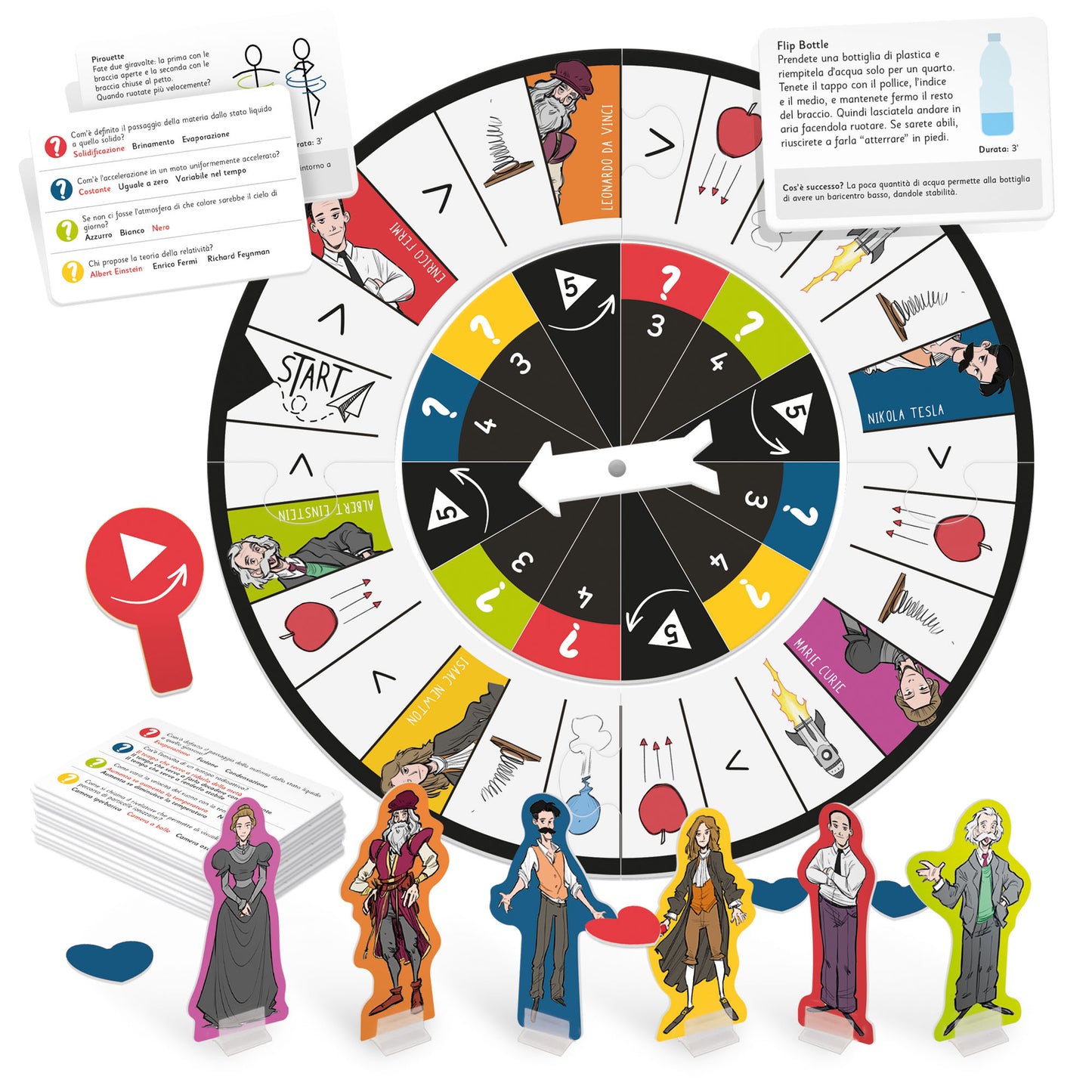 La fisica che ci piace - Il Grande Gioco - Centroscuola