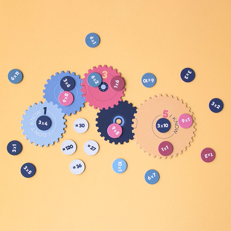 Moltiplications - Centroscuola