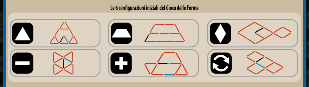 Fantastick - Centroscuola