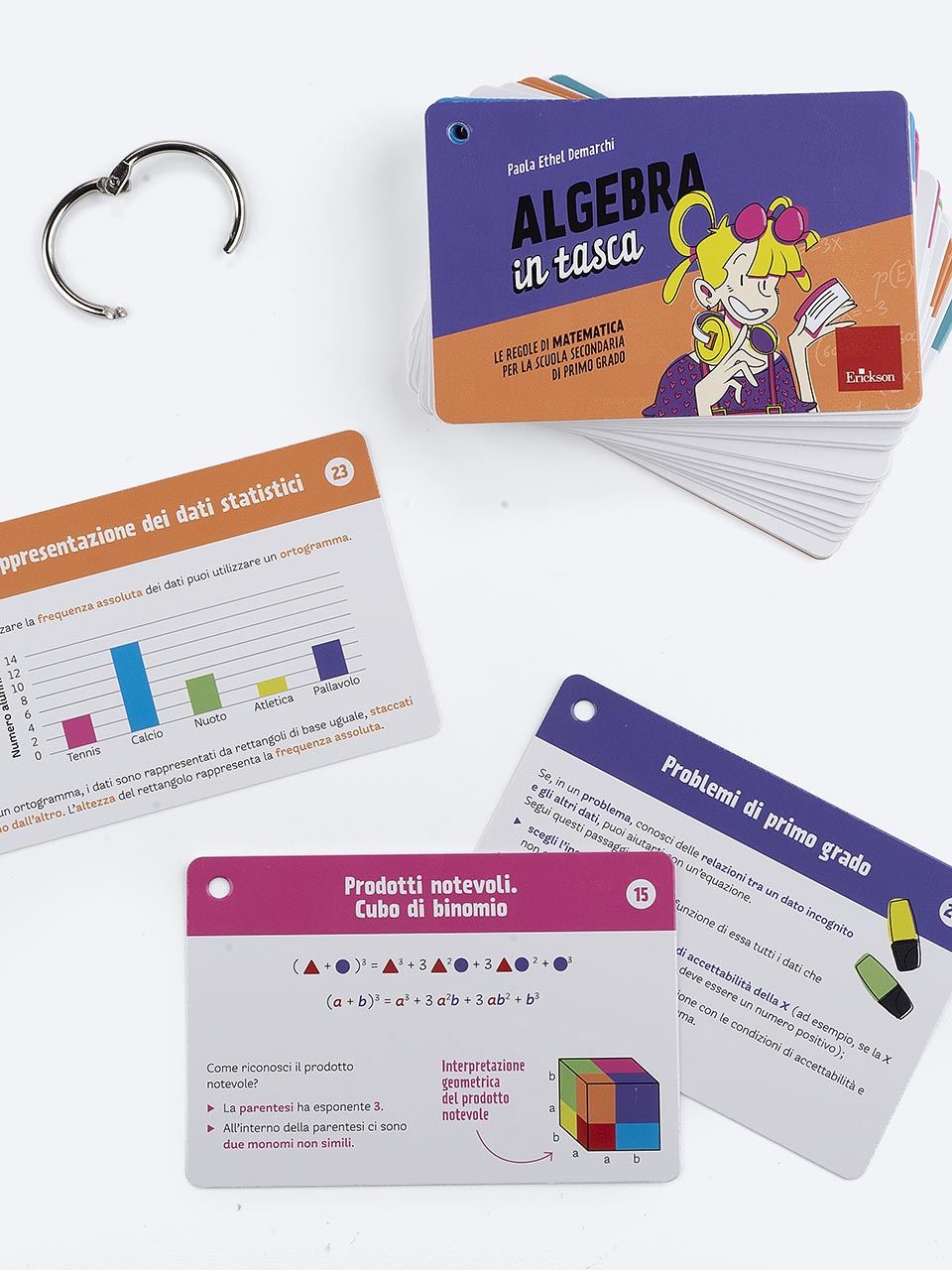 Algebra in tasca - Centroscuola