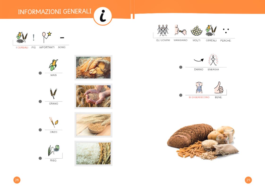 L'alimentazione - Symbook - Centroscuola