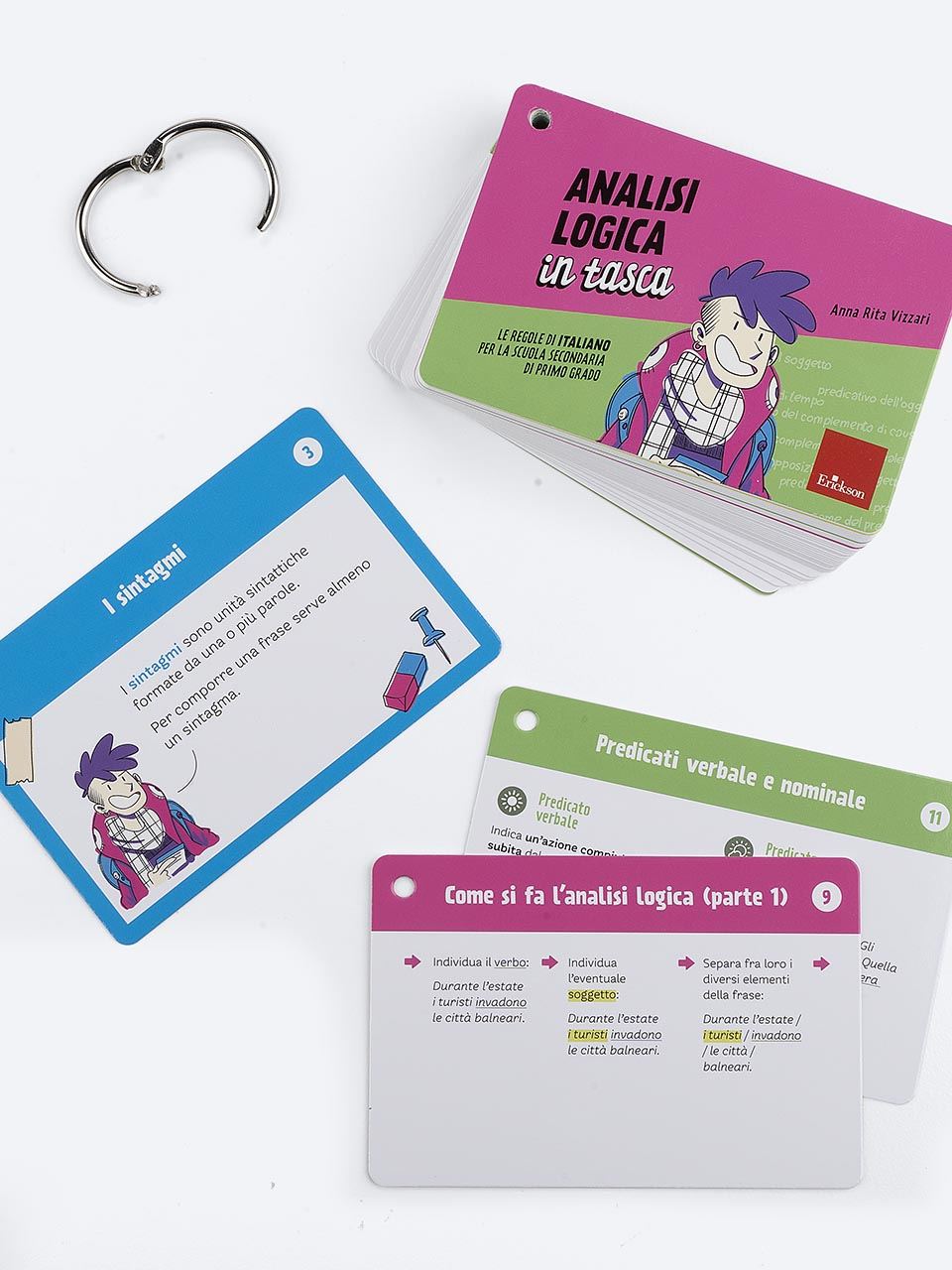 Analisi Logica in tasca - Centroscuola
