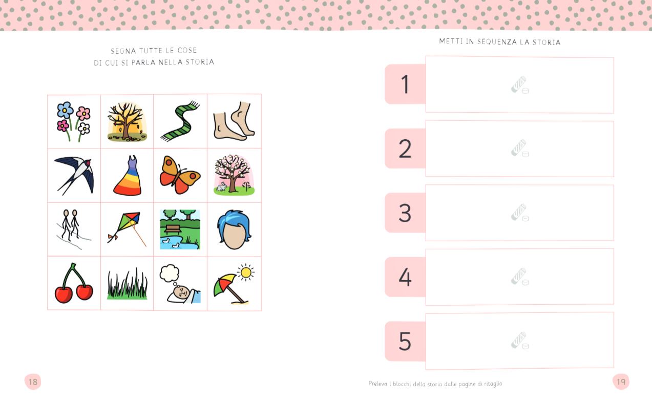Comprensione del testo - Penso& - Centroscuola