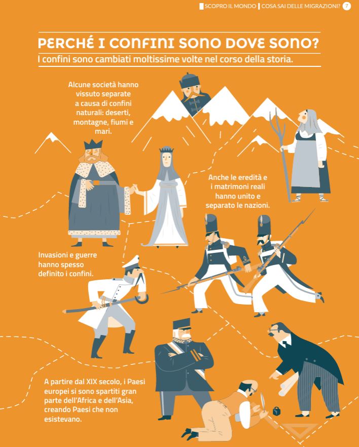 Cosa sai delle migrazioni? - Centroscuola
