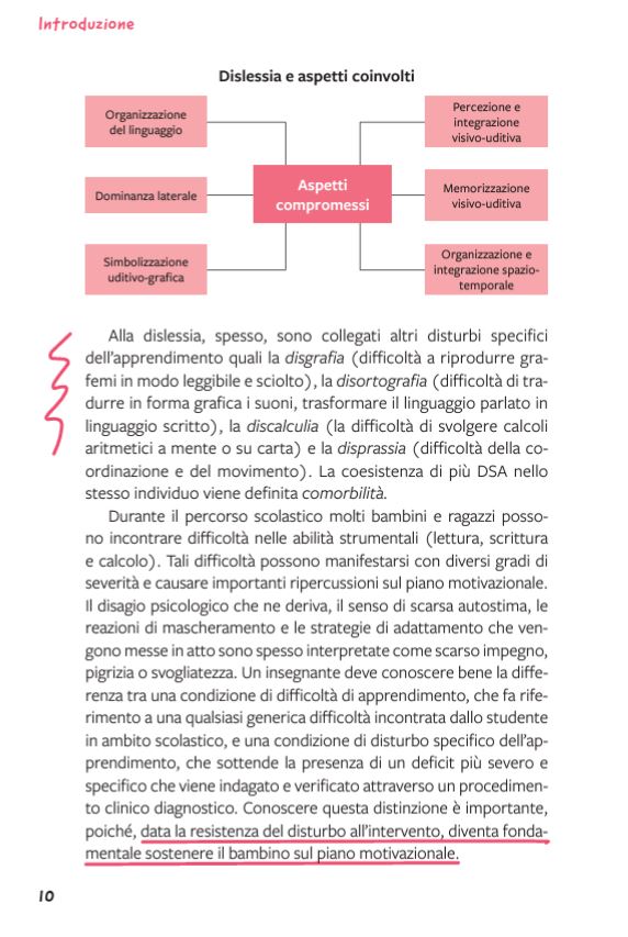 Dislessia - Cosa fare (e non) - Centroscuola