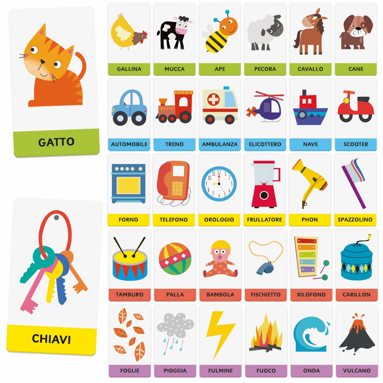 Flashcards Parlanti - Suoni, versi e rumori - Centroscuola