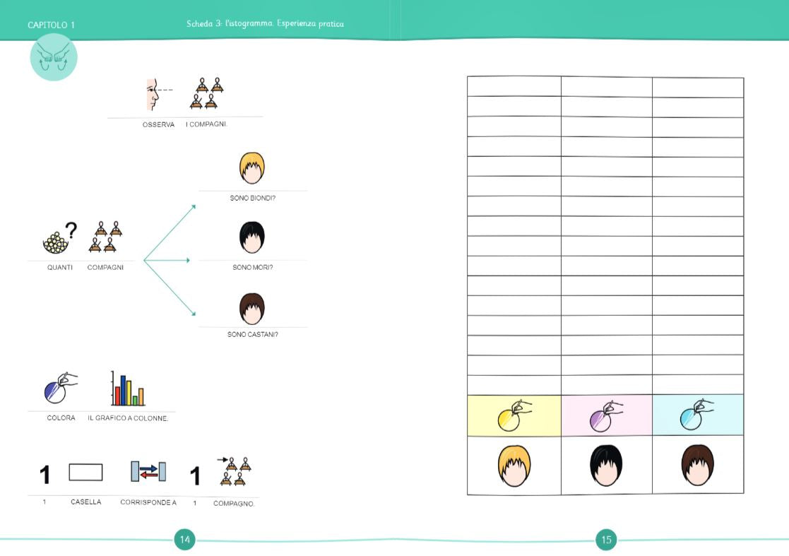 Geografia Estesa Classe 4° - Symbook - Centroscuola