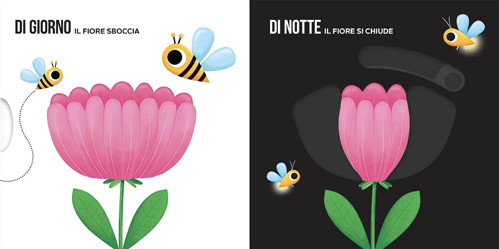 Muovi e scopri - Giorno notte - Centroscuola