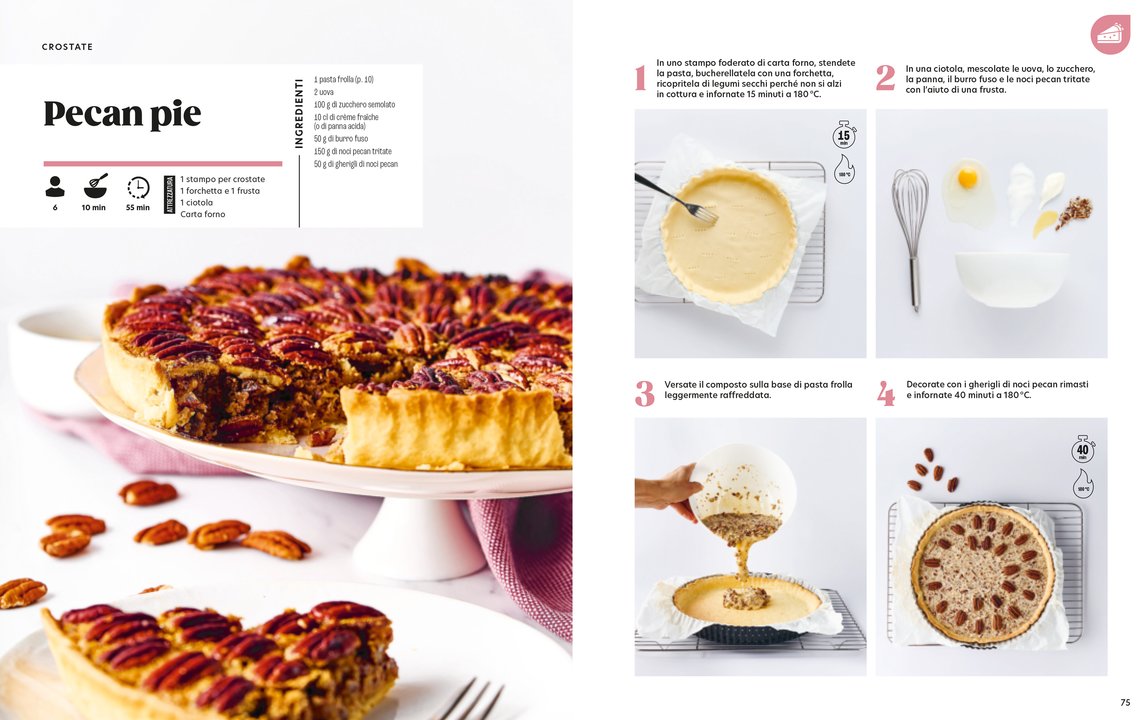 Imparo a cucinare: dessert - Centroscuola