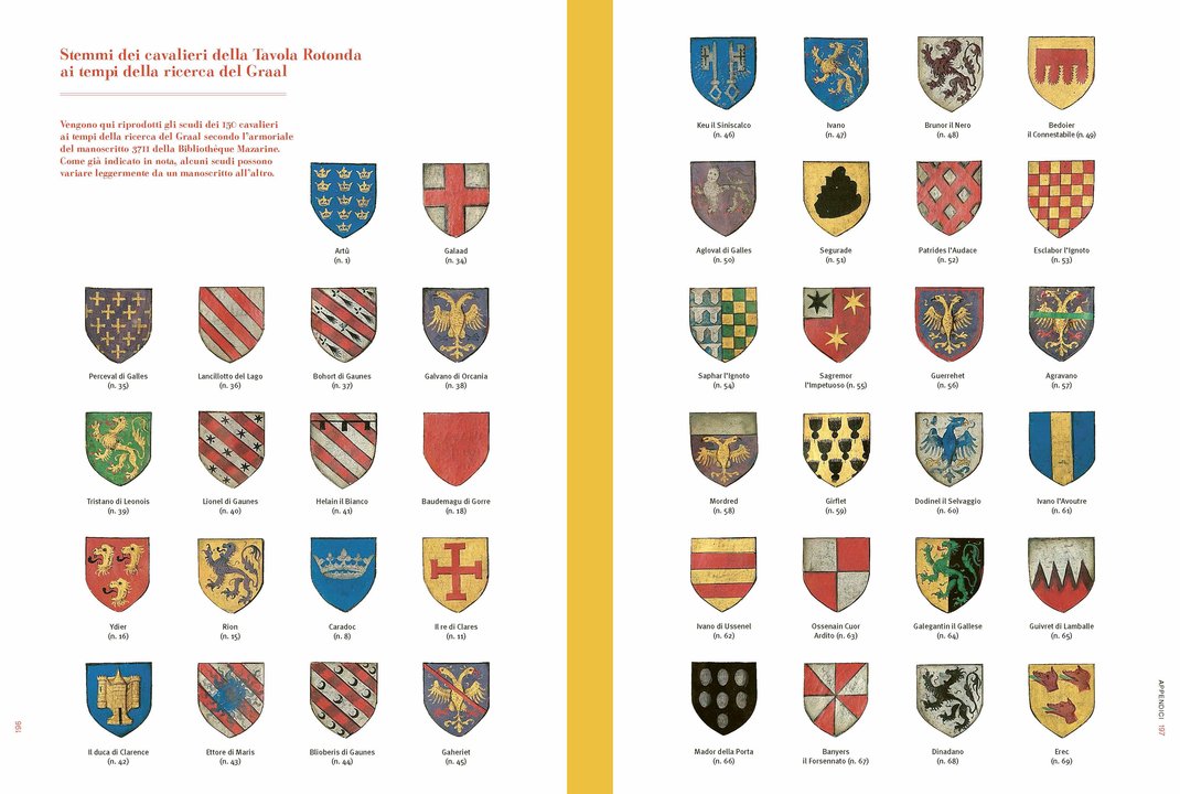 I cavalieri della Tavola Rotonda