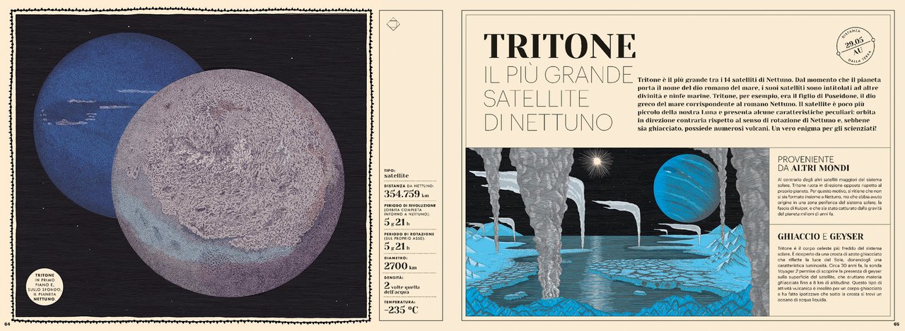 Paesaggi ignoti del Sistema Solare - Centroscuola