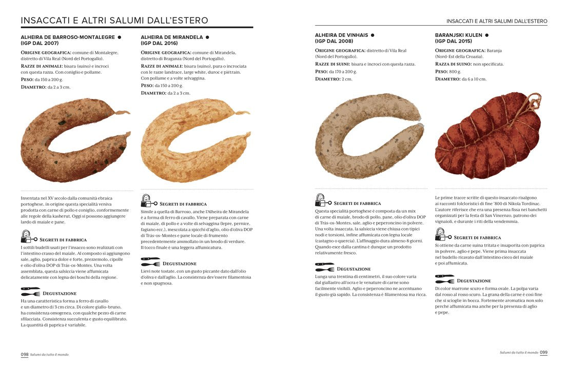 Atlante illustrato dei prosciutti e dei salumi - Centroscuola