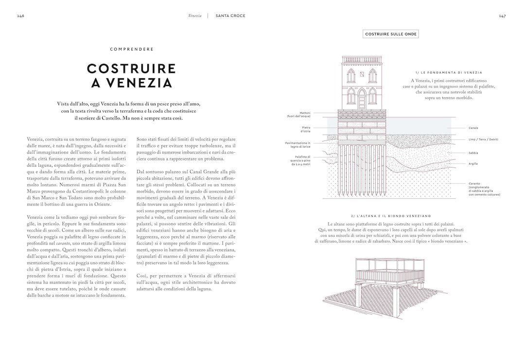 Venezia - Piccolo atlante edonista - Centroscuola