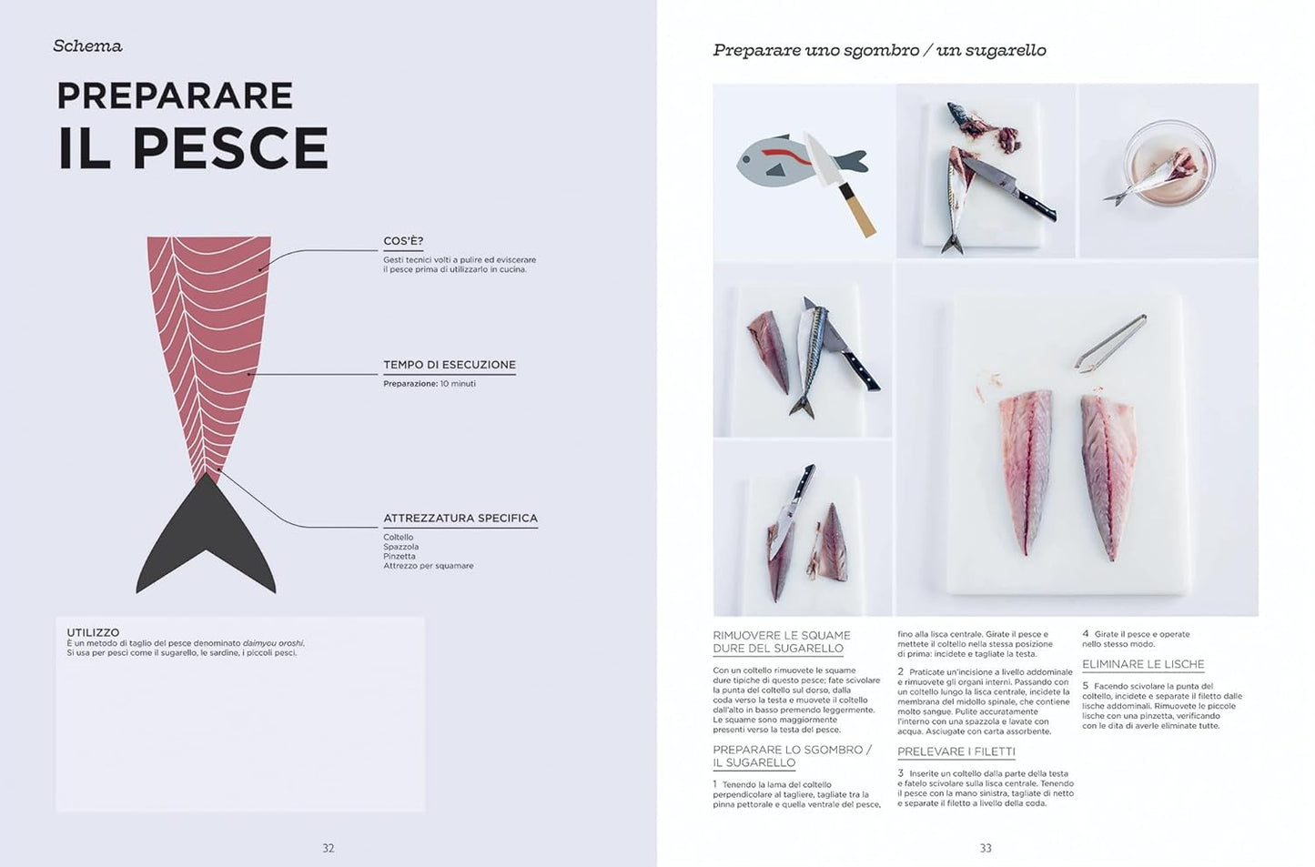 Il grande manuale della cucina giapponese