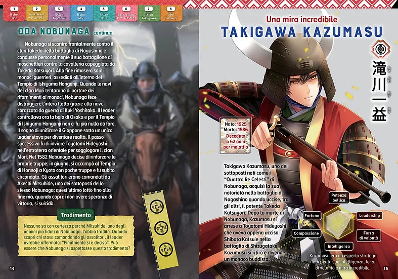 Il manuale del samurai - Centroscuola