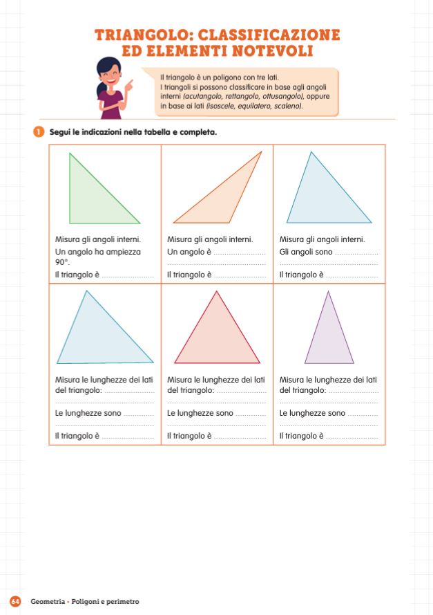 I miei esercizi di matematica 1 - Centroscuola