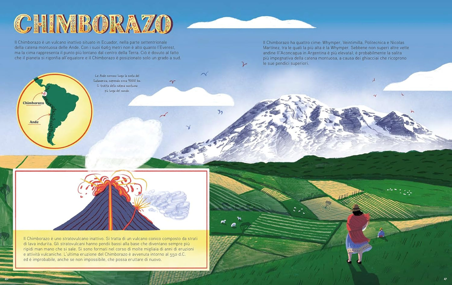 In cima al mondo - Centroscuola