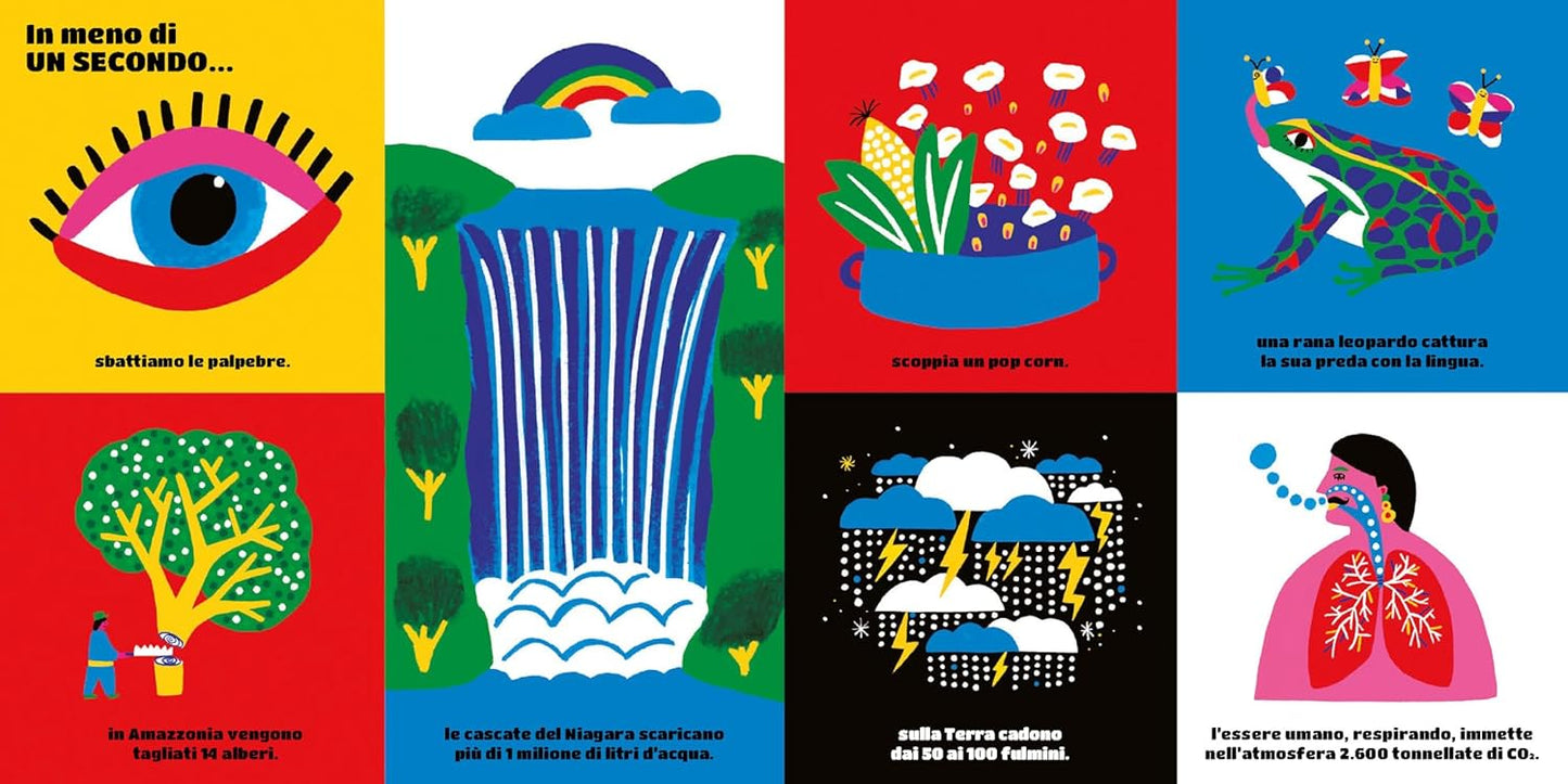 In un secondo - Le velocità dell'universo - Centroscuola