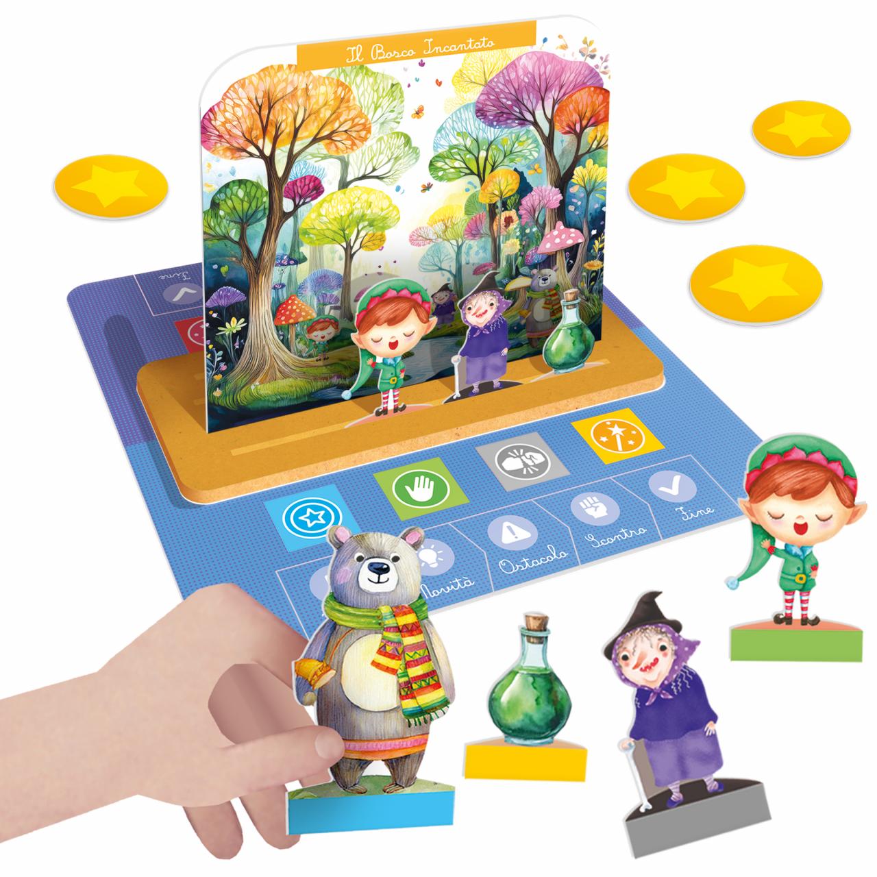 Inventamagico - Centroscuola