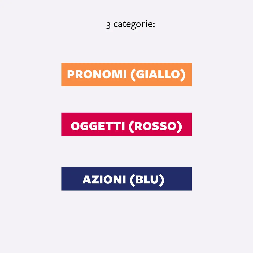 Italiano L2 in classe