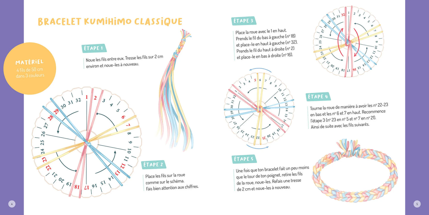 Kit creazioni fili intrecciati - Centroscuola