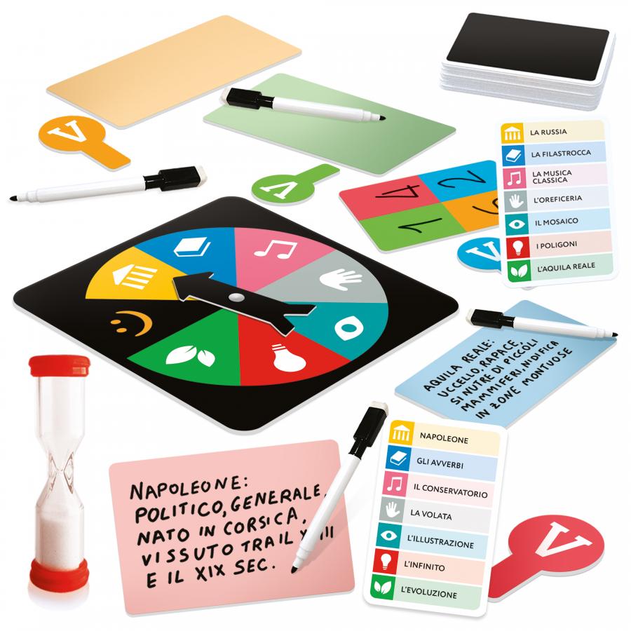 Lo sapevi che... - Centroscuola