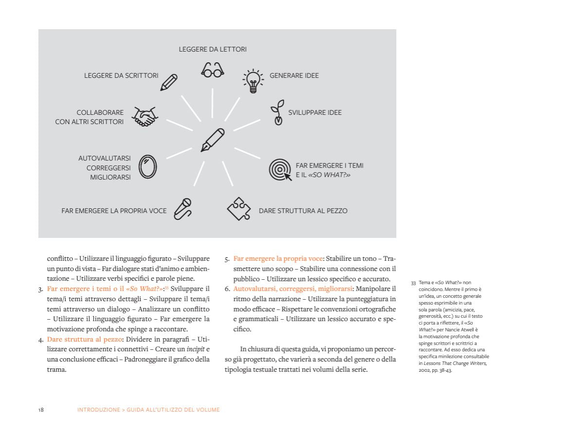 Il racconto realistico con il metodo WRW - Writing and Reading Workshop - Centroscuola