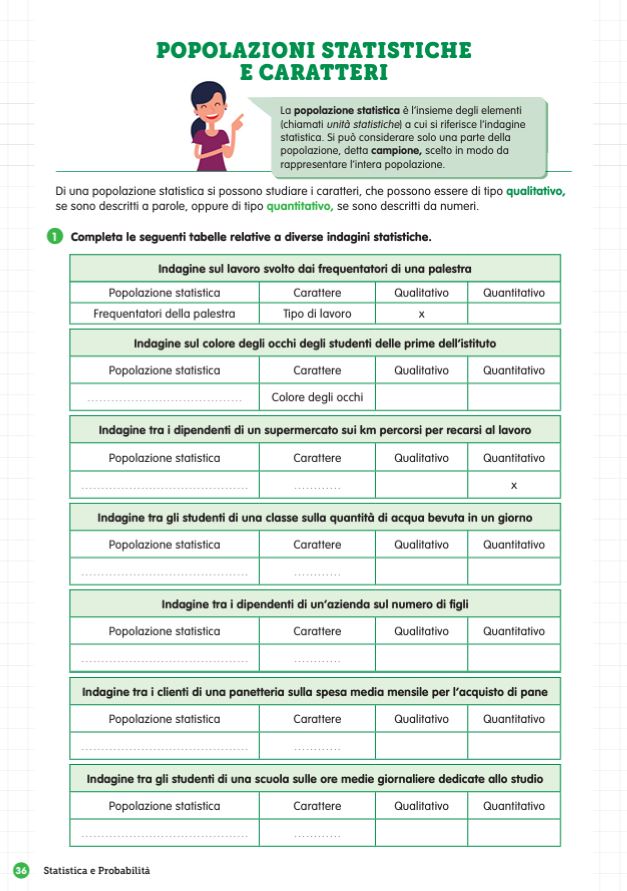 I miei esercizi di matematica 3 - Centroscuola