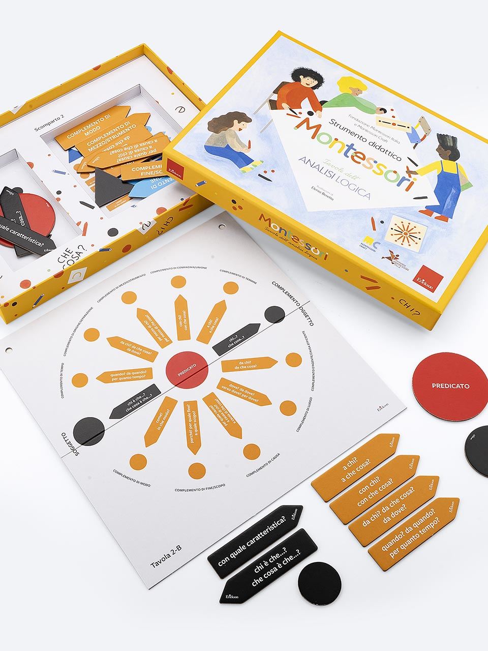 Tavole dell'analisi logica - Strumento didattico Montessori - Centroscuola