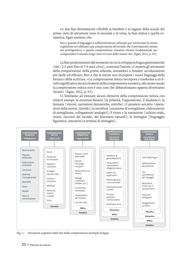 Narrare le scienze - Centroscuola