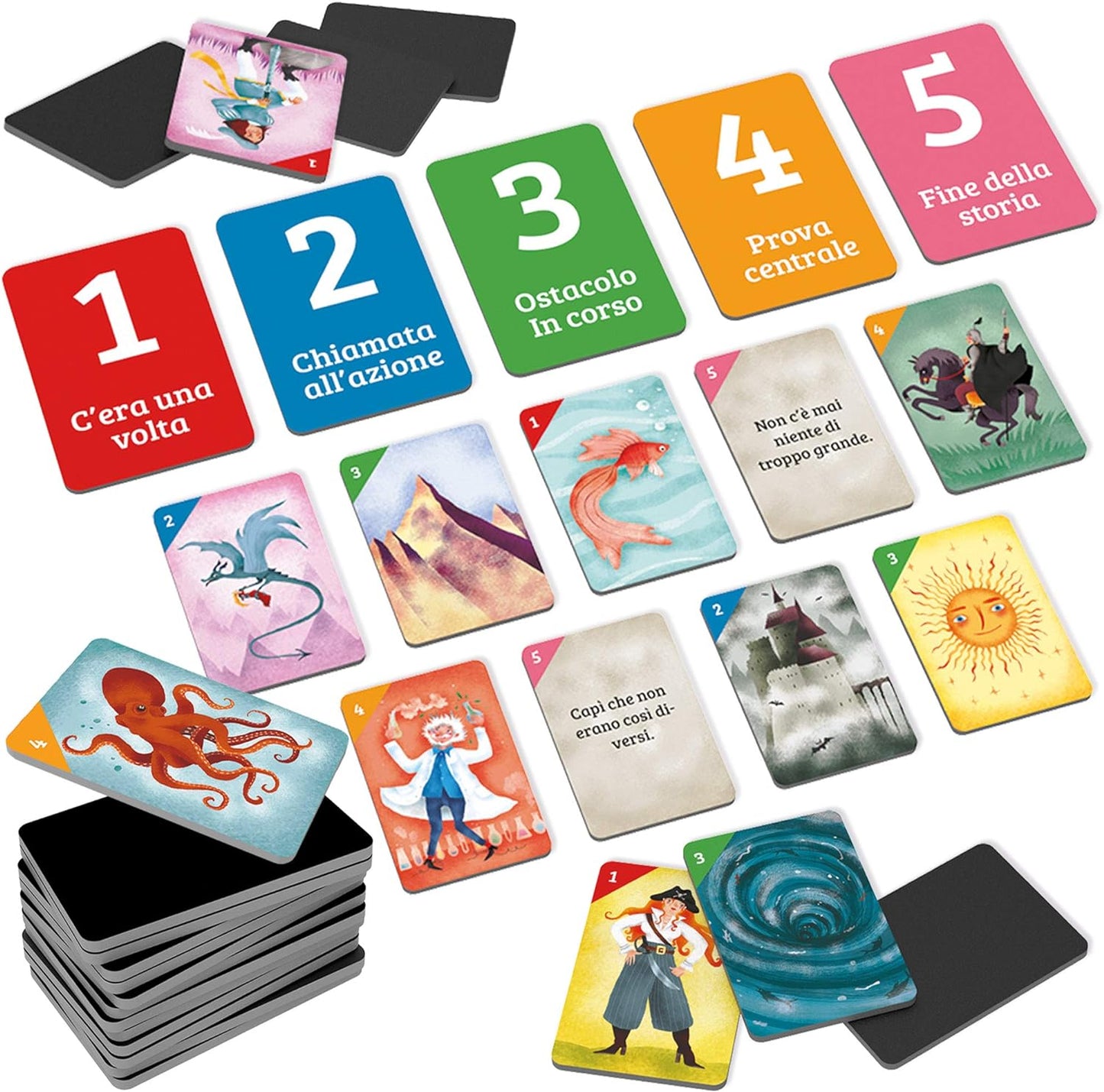 Narratore - Centroscuola