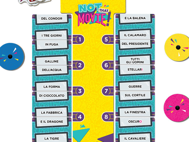 Not That Movie! - Centroscuola