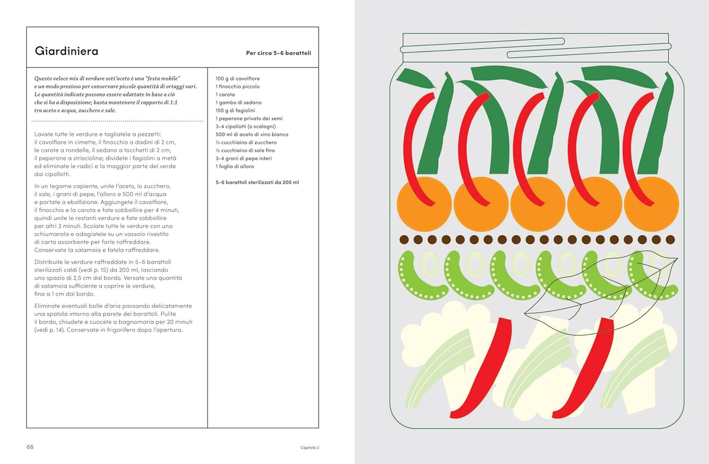 L'orto in conserva - Centroscuola