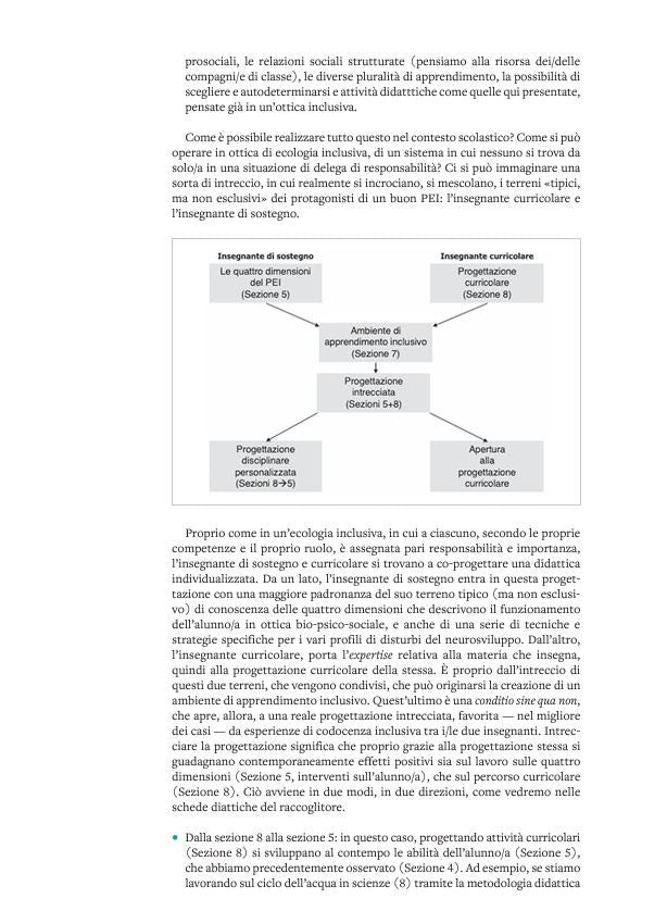 PEI inclusivo alla primaria - Centroscuola