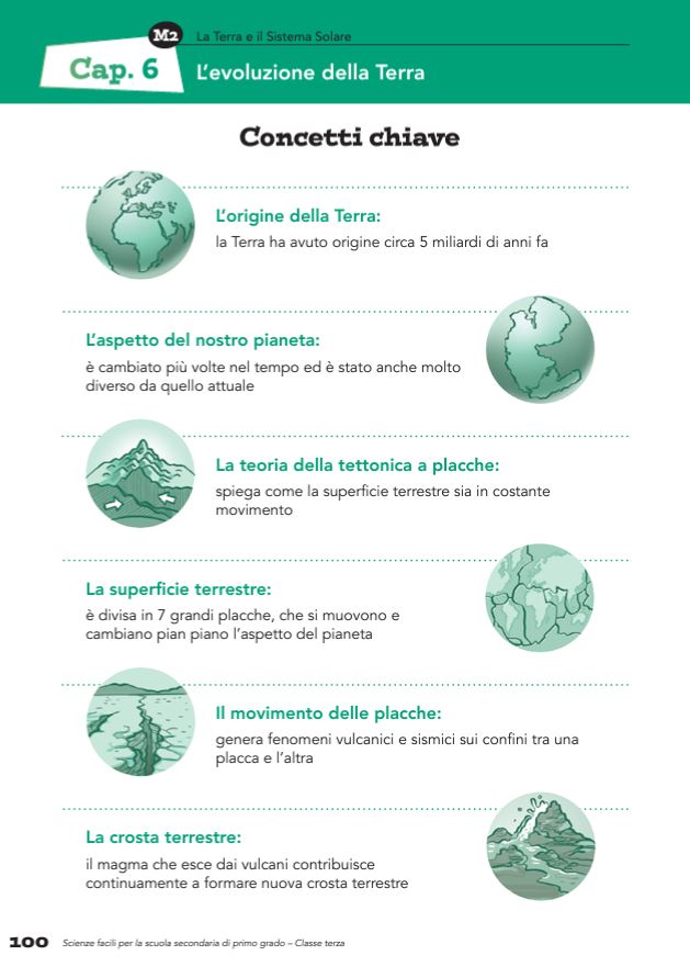 Scienze facili per la scuola secondaria di primo grado - Classe terza - Centroscuola