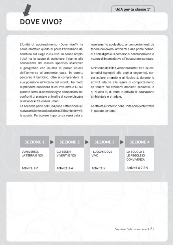 Scopriamo l'educazione civica - Centroscuola