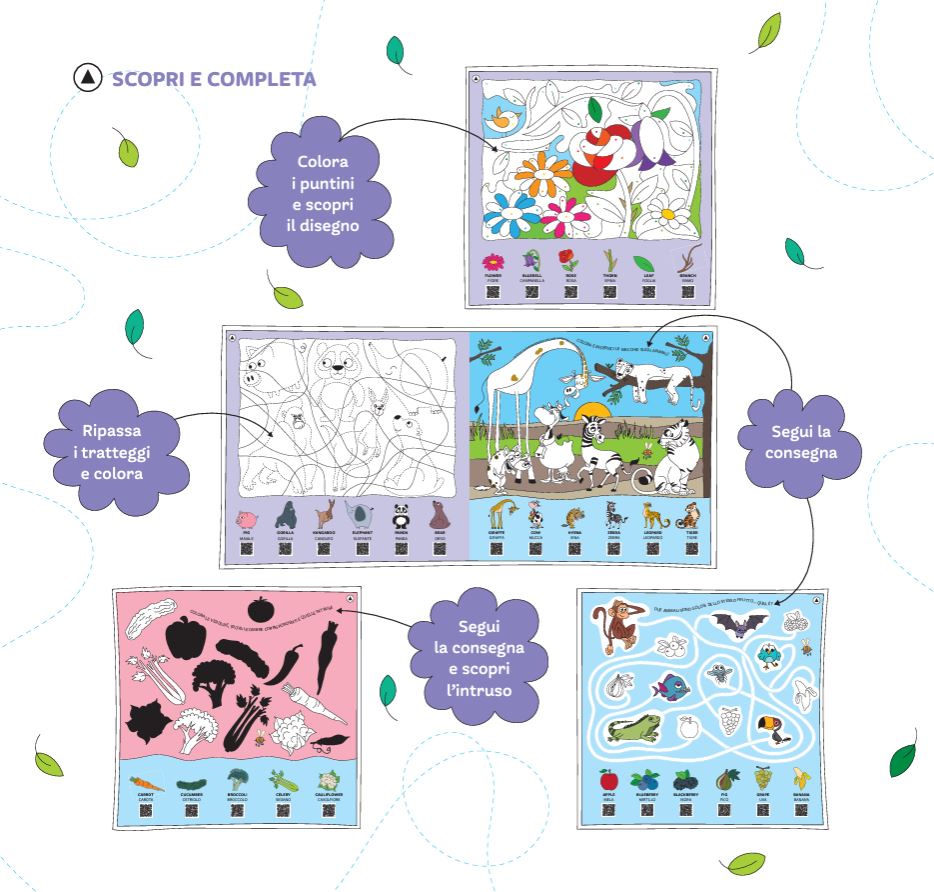 Scopro l'inglese: le mie prime parole su... la natura - Centroscuola