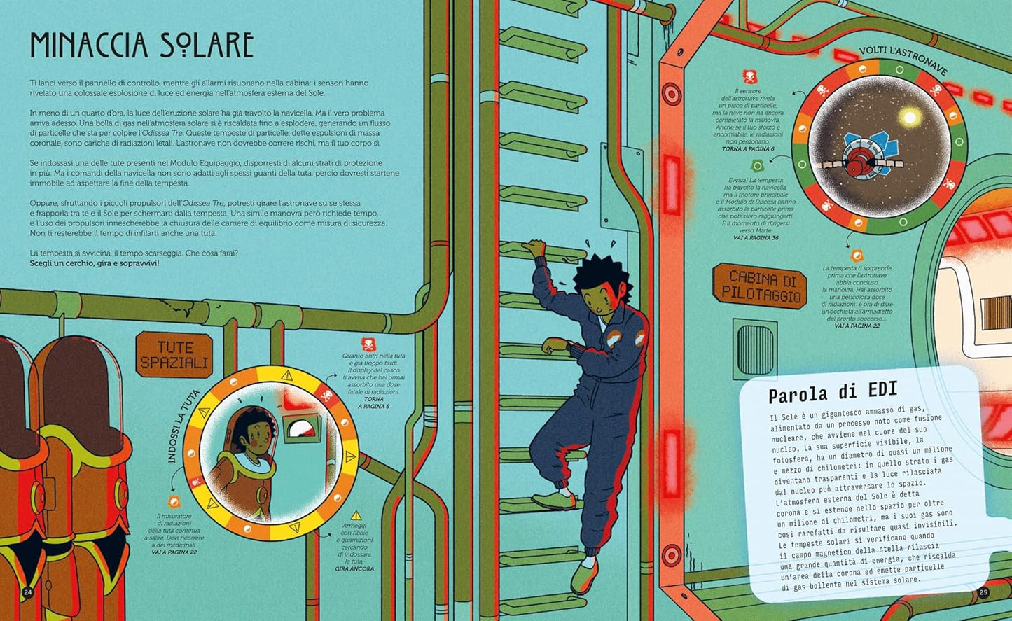 Sperduto nello spazio - Gira e sopravvivi - Centroscuola