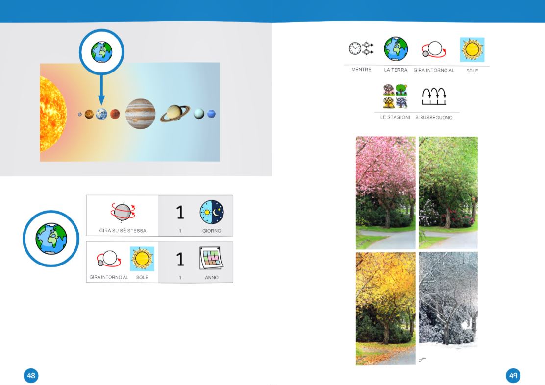 L'uomo, i pianeti, le stelle - Symbook - Centroscuola