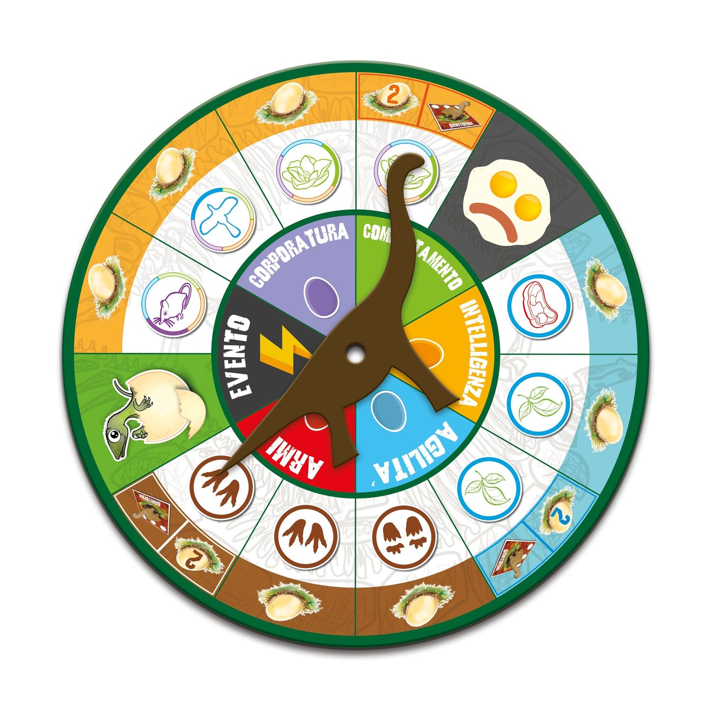 DinUovo - Centroscuola