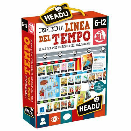 Costruisco la linea del tempo - Centroscuola