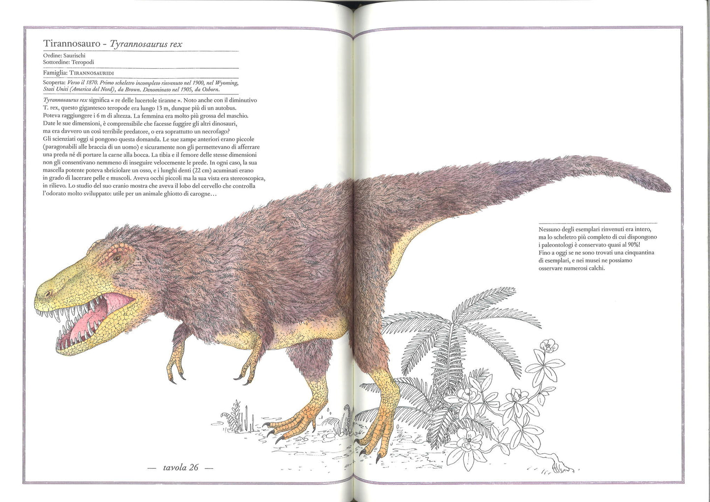 Inventario illustrato dei dinosauri - Centroscuola