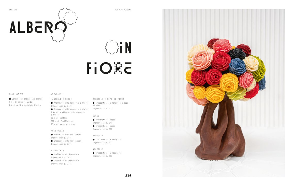 Fiori - Centroscuola