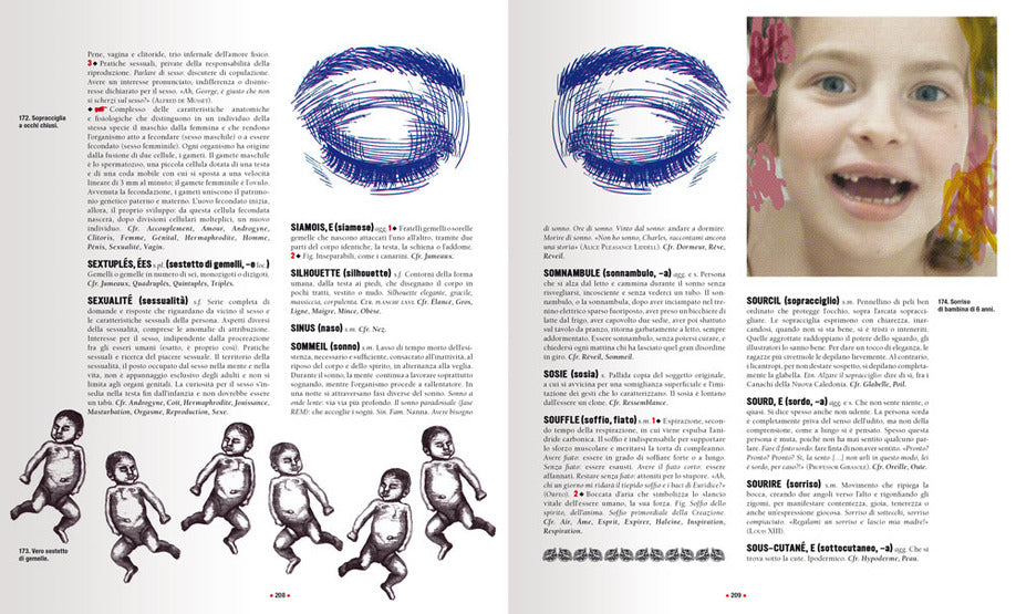 Dizionario folle del corpo - Centroscuola